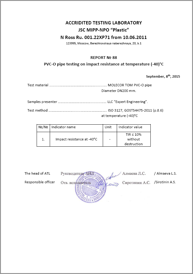 Molecor impact resistance